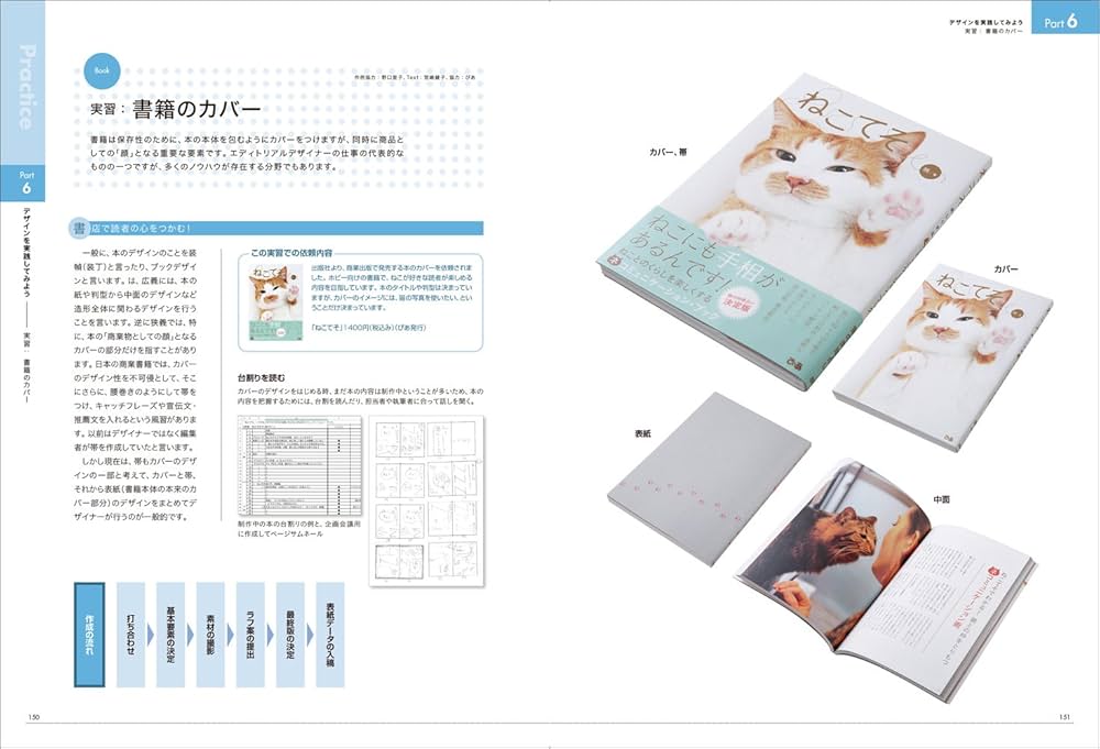 デザインの基本 Art Techniqueグラフィックデザイン講座 グラフィックデザイン基礎講座-プロの現場のノウハウが全て